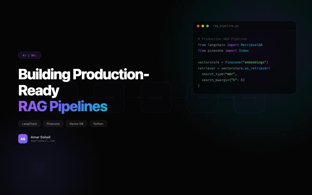 Building Production-Ready RAG Pipelines with LangChain