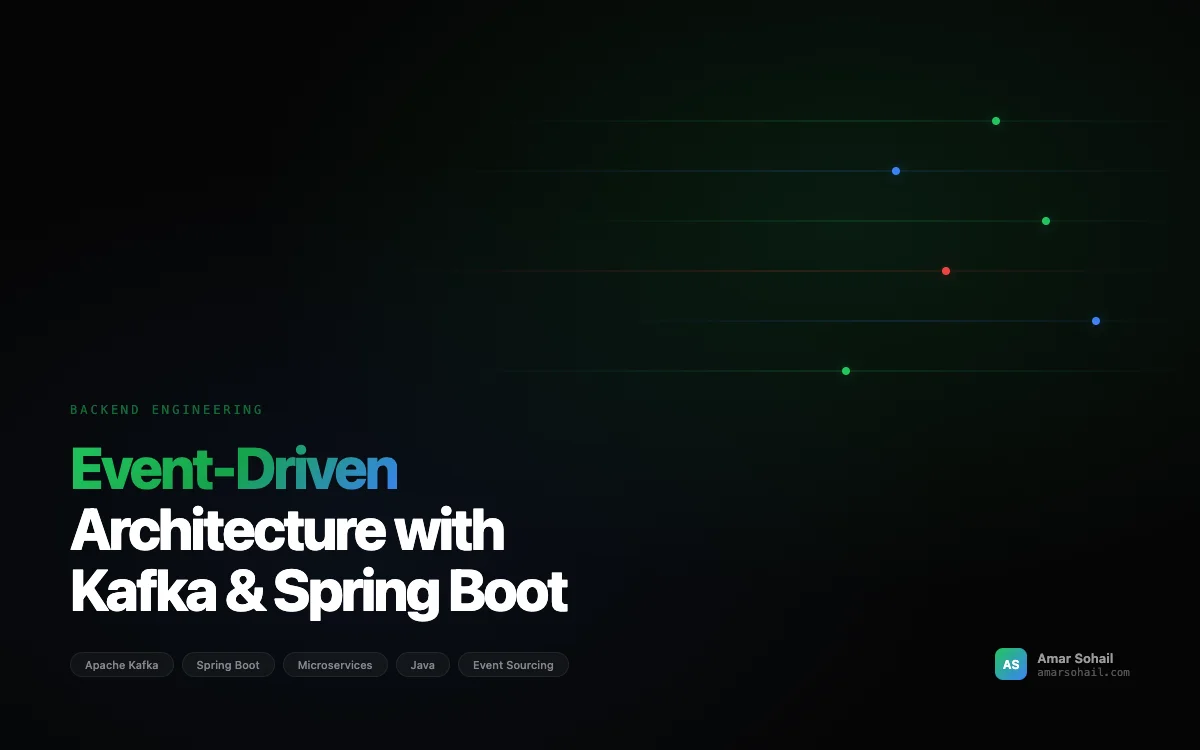 Event-Driven Architecture with Kafka and Spring Boot
