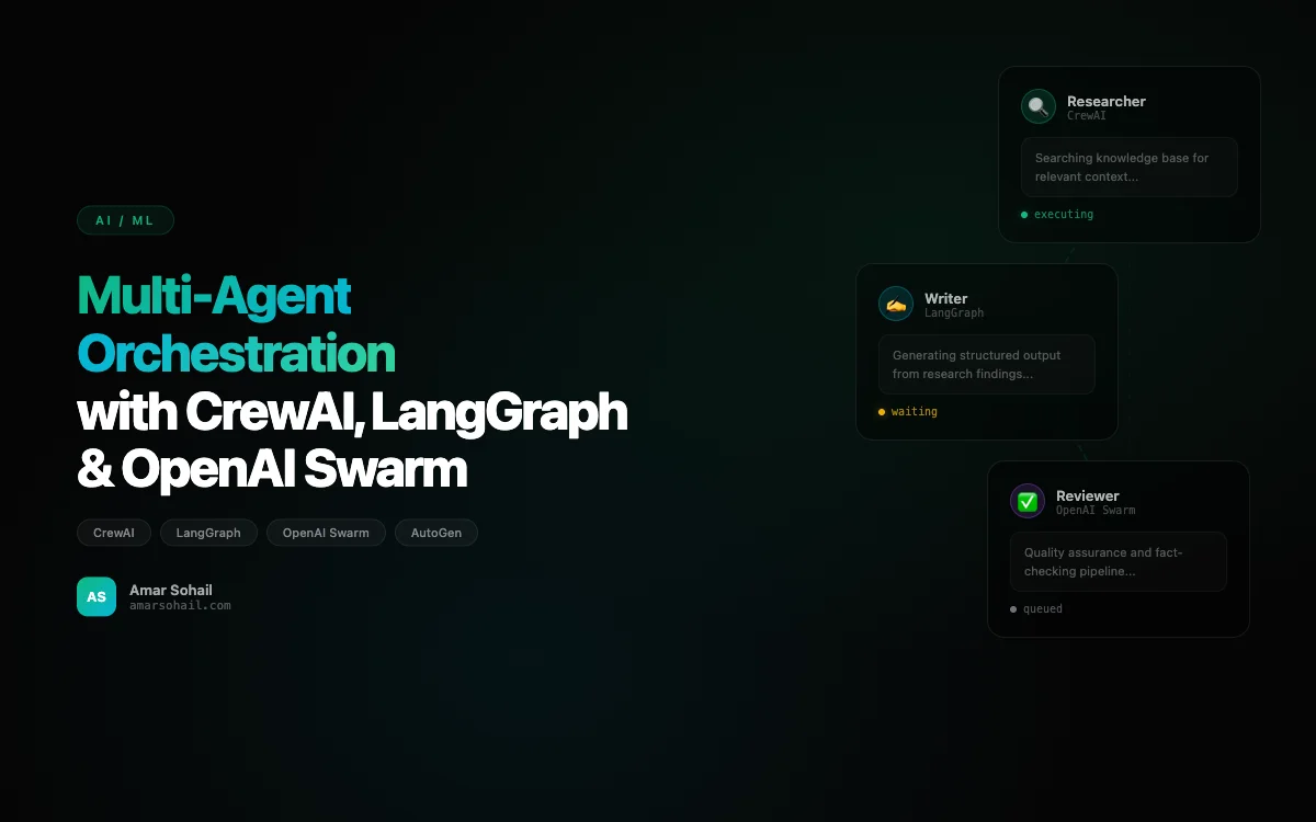Multi-Agent Orchestration with CrewAI, LangGraph & OpenAI Swarm