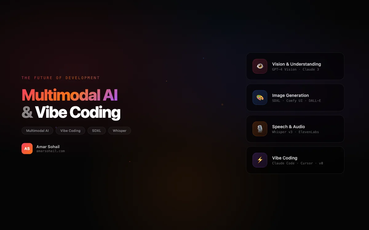 Multimodal AI & Vibe Coding: The Future of Software Development
