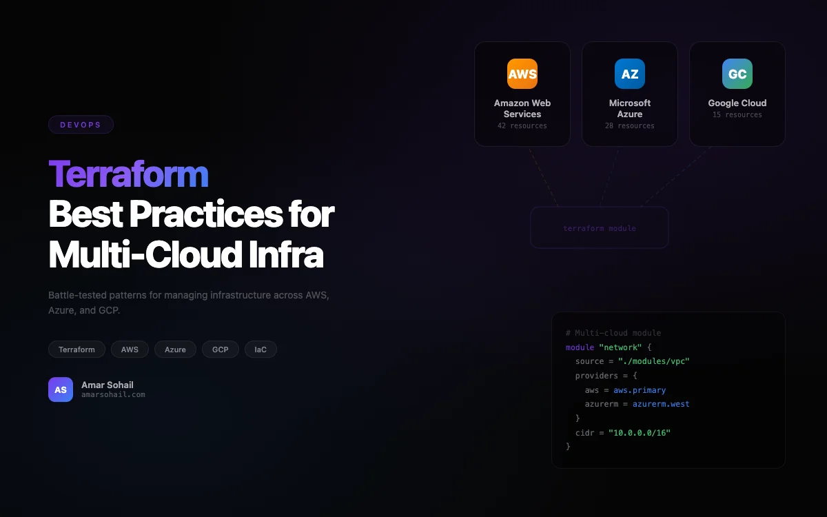 Terraform Best Practices for Multi-Cloud Infrastructure